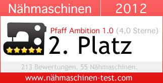 Pfaff Ambition 1.0: Platz 2 in 2012